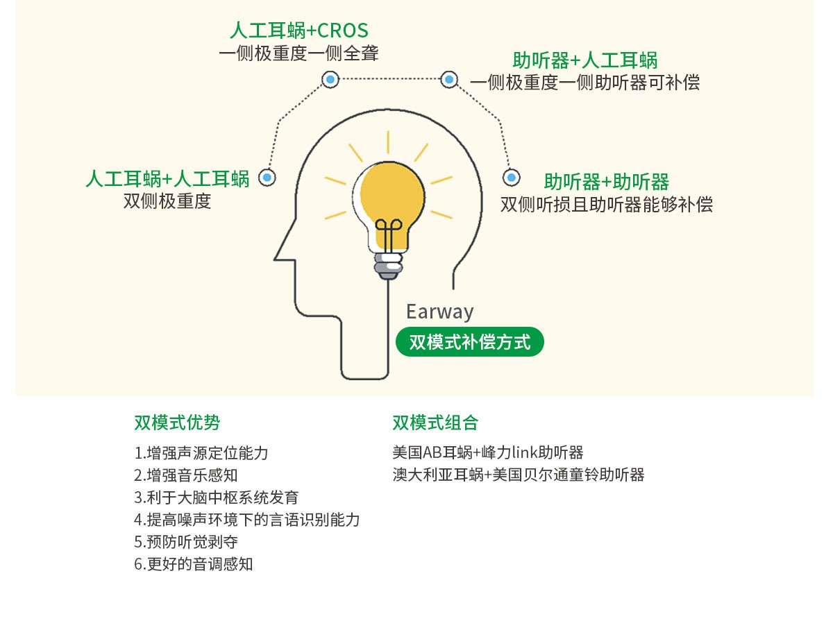 1566355672818756.jpg 官网儿童网站_10.jpg