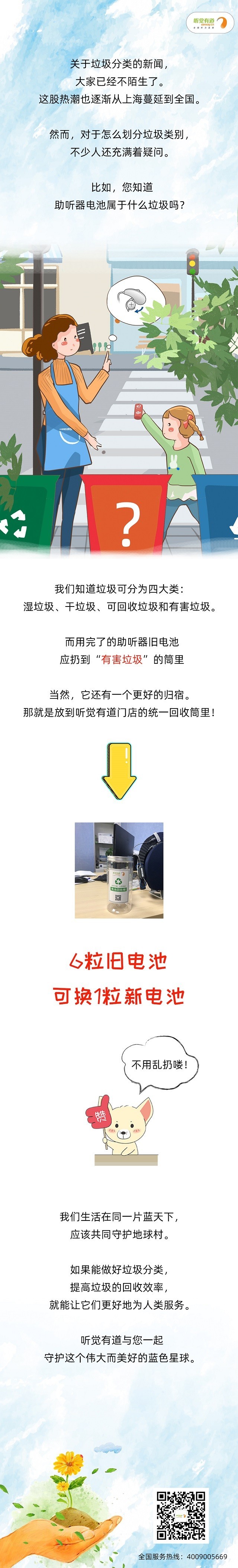 6粒助听器旧电池，可换取1粒新电池.jpg