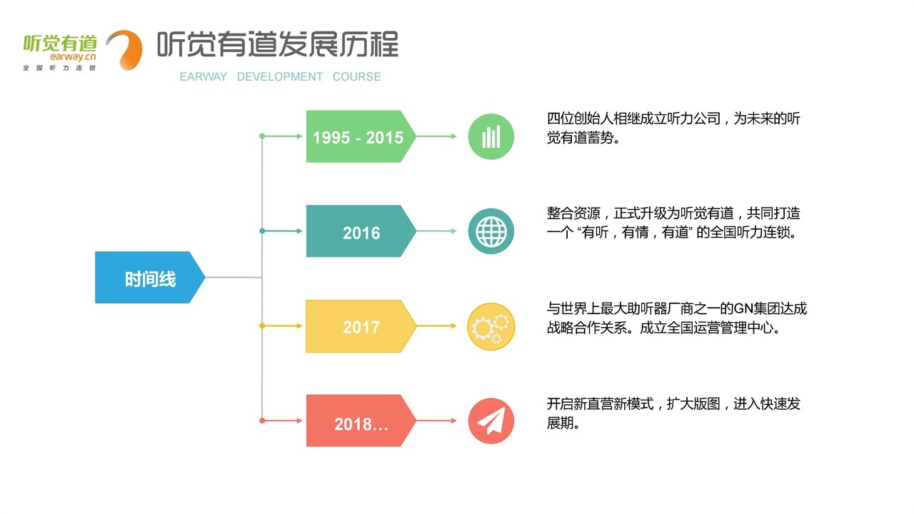 1569296997757772.jpg 助听器