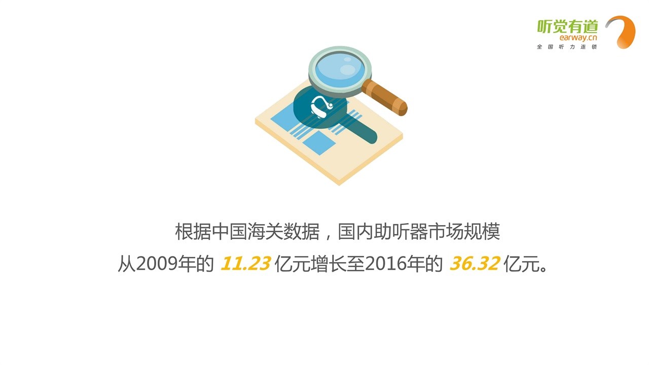 1569297057574883.jpg 助听器