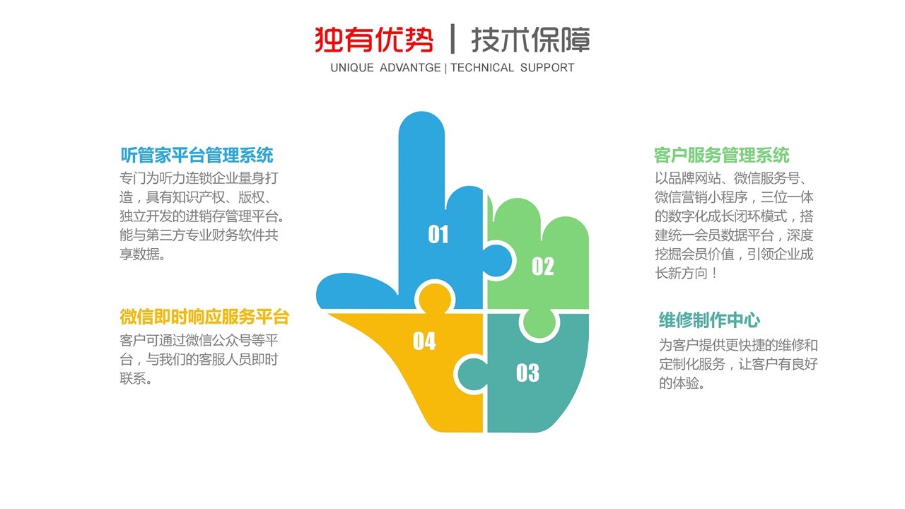 1569297205804315.jpg 助听器