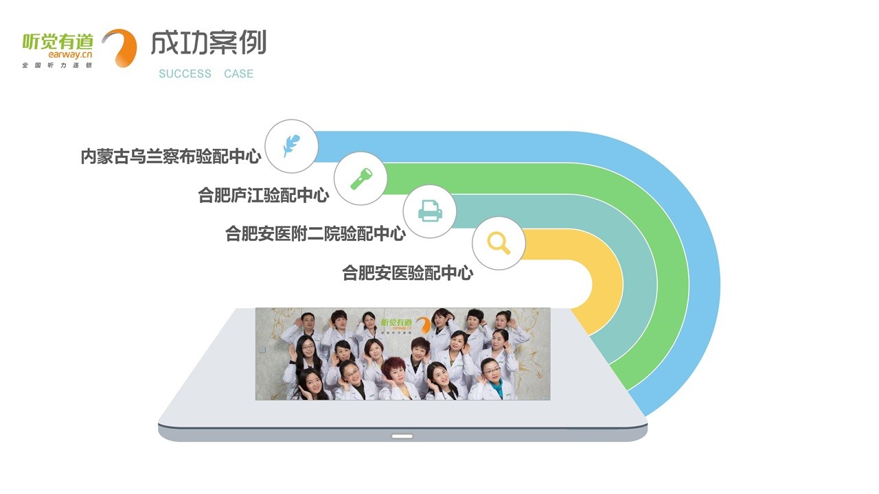 1569297260878663.jpg 助听器