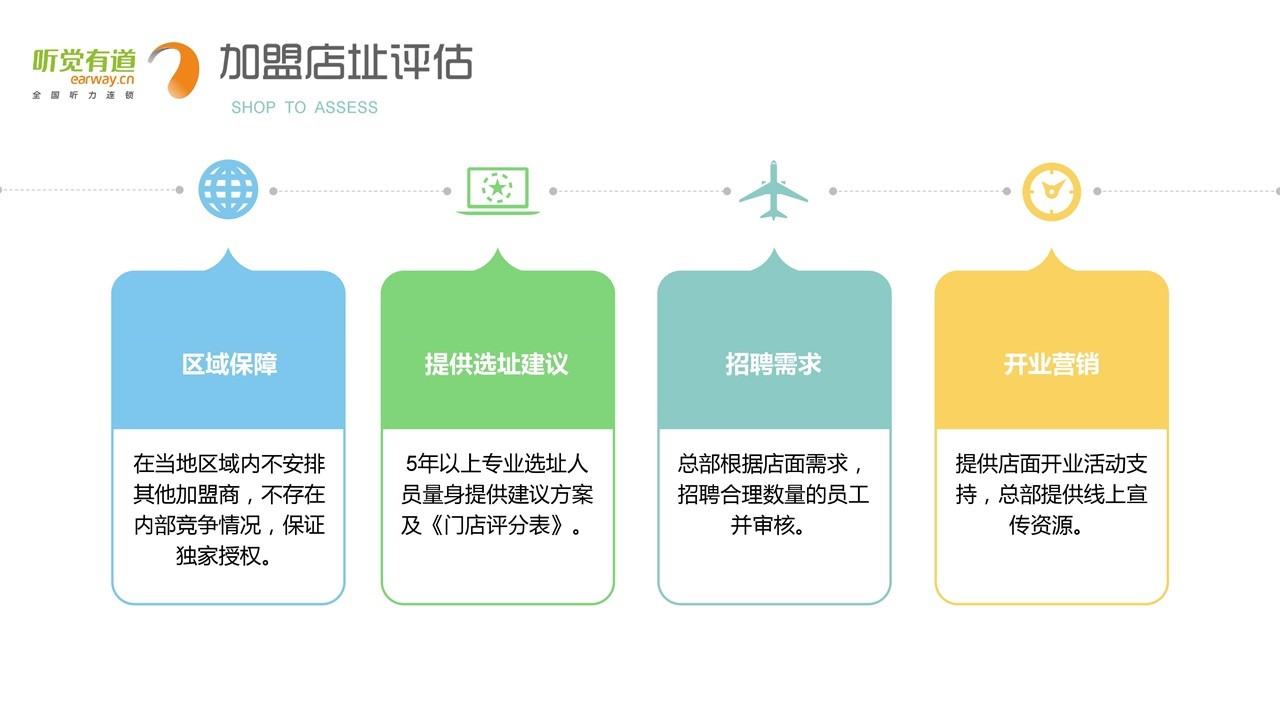 1569297331716213.jpg 助听器